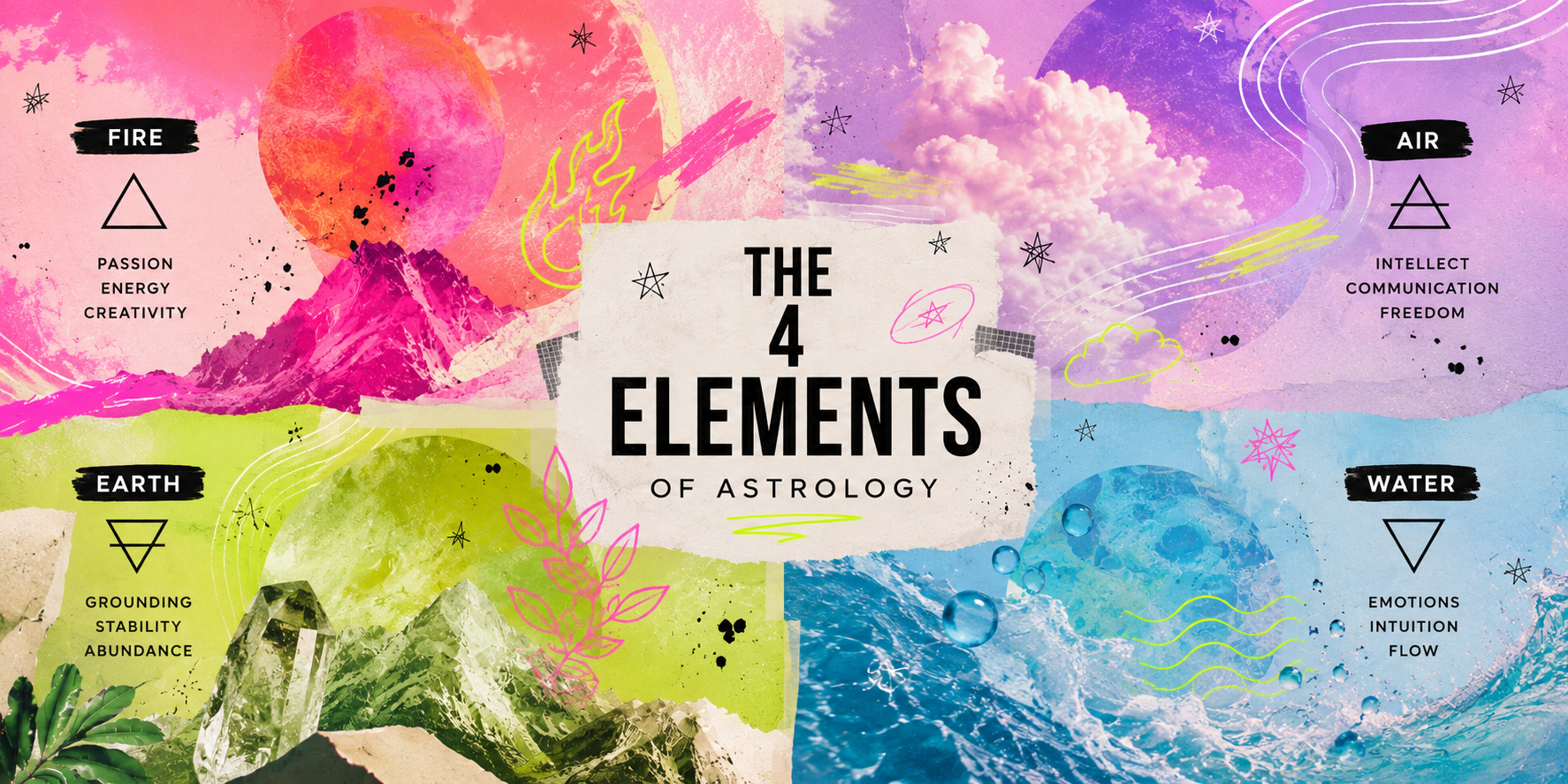 The 4 Astrology Elements: Fire, Earth, Air & Water Zodiac Signs Explained