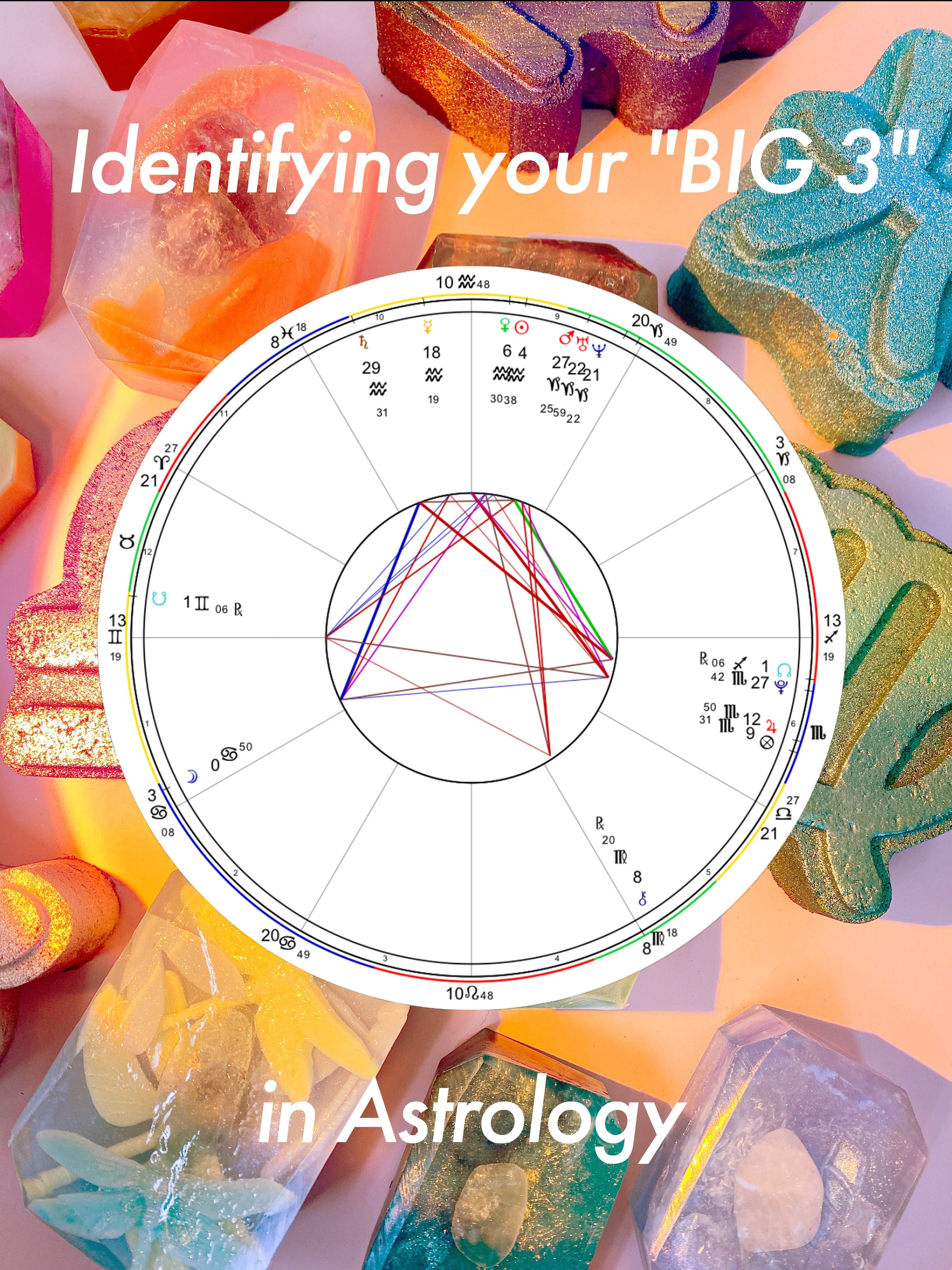 Identifying your "BIG 3" in Astrology – Crystal Bar Soap